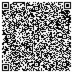 QR code with Southland Electrical Contractors contacts