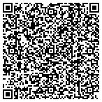 QR code with Knox Licking District Nurses Association contacts