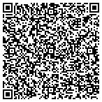 QR code with SuperStorage contacts