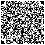 QR code with The Professional Practice Of Nurses At Fairview Is Patient F contacts