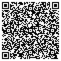 QR code with Margaret Orloski Rn contacts