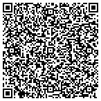 QR code with Insight Home Inspection Service contacts