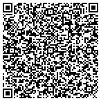 QR code with INA Staffing Solutions contacts