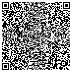 QR code with Infusion Nurses Society Inc-Longhorn Chapter contacts