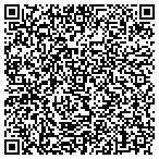 QR code with International Consulting Rsrcs contacts