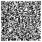 QR code with All Counti General Contractors contacts