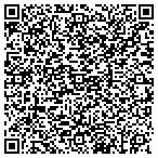 QR code with Piper's Mike Private Home Inspection contacts