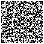 QR code with Southwest Imaging Staffing Specialist contacts