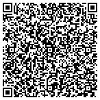QR code with Southwest Investigations Group contacts