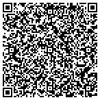 QR code with Thermal Image Solutions contacts