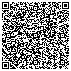 QR code with Tri country safety LLC contacts