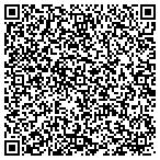 QR code with All Medical Upholstery LLC contacts