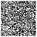 QR code with J & M Dental Solutions, LLC contacts