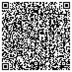 QR code with Instrument World contacts