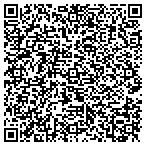 QR code with Predictable Surgical Technologies contacts