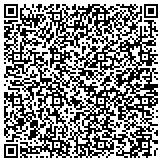 QR code with Scale Lite Manufacturing and Distribution contacts