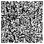 QR code with Surgidental Instruments Supplies Co. contacts