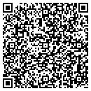 QR code with Mike's Masonry & Concrete contacts