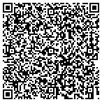 QR code with The Brickkicker Of Greater Cincinnati contacts
