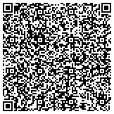 QR code with FLORIDA INSTITUTE for Periodontics & Dental Implants contacts
