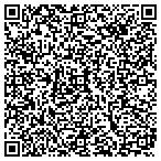 QR code with Bloodhound Home Inspections Building Inspector contacts