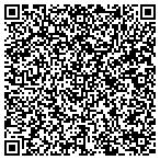 QR code with Pyramid Custom Masonry contacts