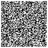 QR code with Whatcom Pathology Laboratory Sterilizer Monitoring Service contacts