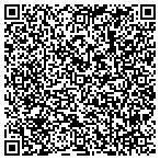 QR code with Housebusters Home & Energy Inspection Service contacts
