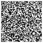 QR code with Huntingdon Valley Home Inspection Co Inc contacts