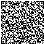 QR code with Inspector General Home Inspection Co Inc contacts