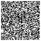 QR code with Under Industrial Machinery CO contacts