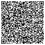 QR code with Ron Kendall Masonry, Inc. contacts