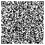 QR code with Riviera Med Recruiting Services contacts