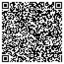 QR code with Susquehanna Home Inspections contacts