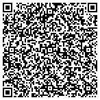 QR code with Integrated Medical Devices Inc contacts