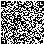 QR code with Truluck Consulting LLC Home Inspections contacts