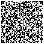 QR code with Inspector Gadgets Home Inspections contacts
