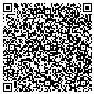 QR code with Momma And Me 2 Daycare contacts