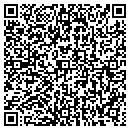 QR code with I R Art Gallery contacts