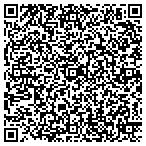 QR code with Houston Association Of Real Estate Inspectors contacts