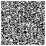 QR code with Sales Consultants International Limited Liability Company contacts