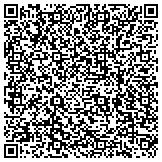 QR code with Sookdeo Tailoring  presents The Soothing Back Vest contacts