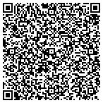 QR code with Summers Inspection Tech Service Inc contacts
