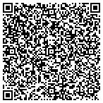QR code with CORE Employment Store, Inc. contacts