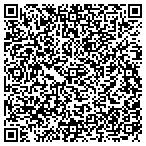 QR code with Texas Inspection Service of Austin contacts