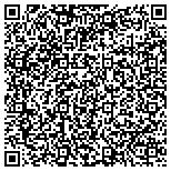 QR code with All Terrain Medical & Mobility LLC contacts