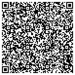 QR code with Innovation Associates Professional Placement Inc contacts
