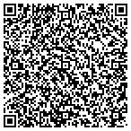 QR code with Professional Office Placement Services contacts