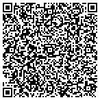 QR code with All About Walk In Tubs contacts