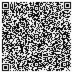 QR code with Kinematics Home Inspection Service contacts